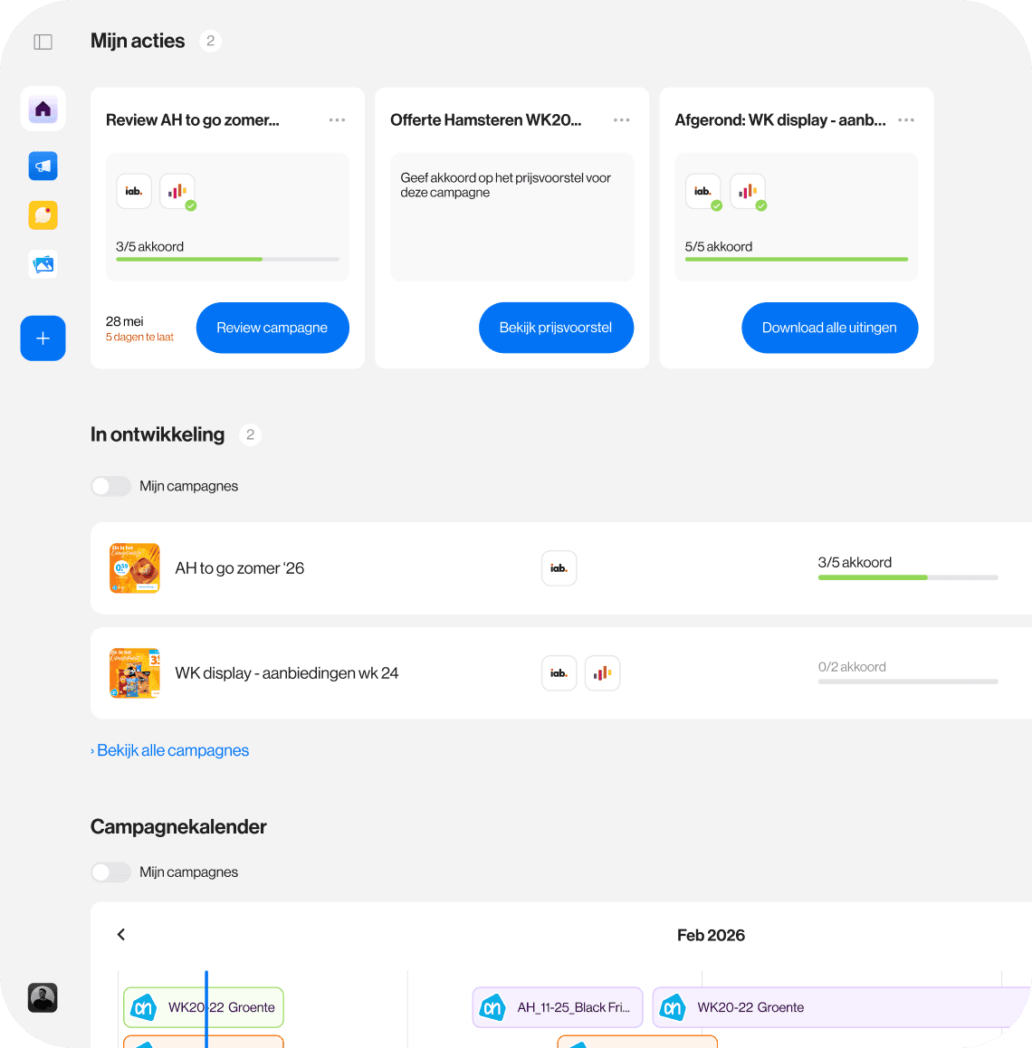 Het Banny platform — dashboard
